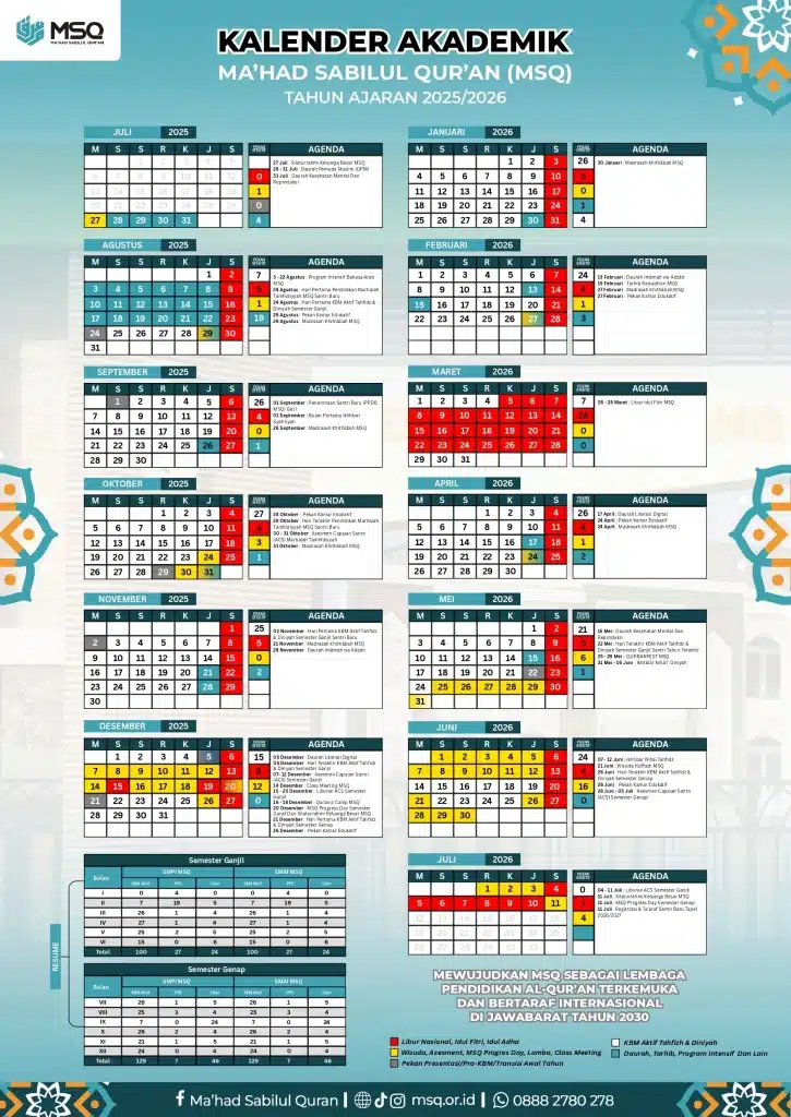 Kalender pendidikan Ma’had Sabilul Qur’an sebagai panduan kegiatan belajar, ibadah, dan aktivitas santri